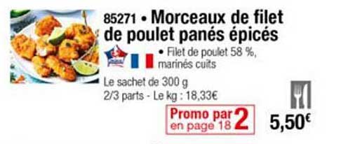 Morceaux De Filet De Poulet Panés épicés