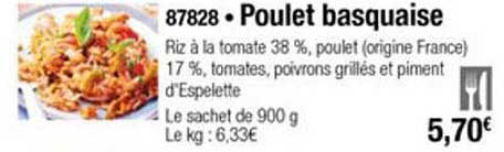 Poulet Basquaise