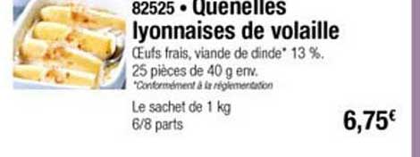 Quenelles Lyonnaises De Volaille