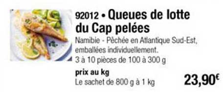 Queues De Lotte Du Cap Pelées