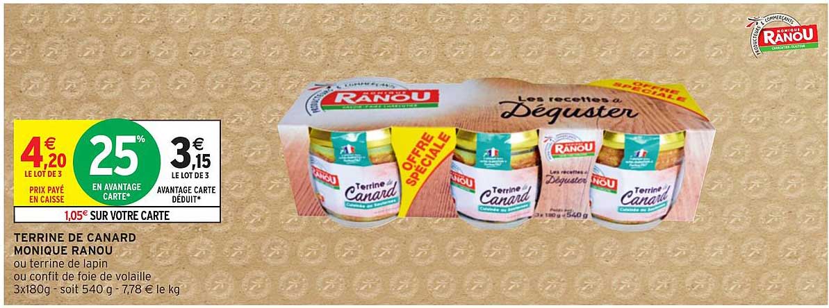 terrine de canard monique ranou