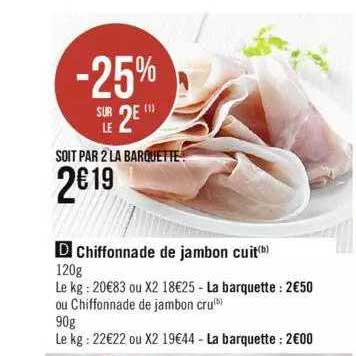 Chiffonnade De Jambon Cuit