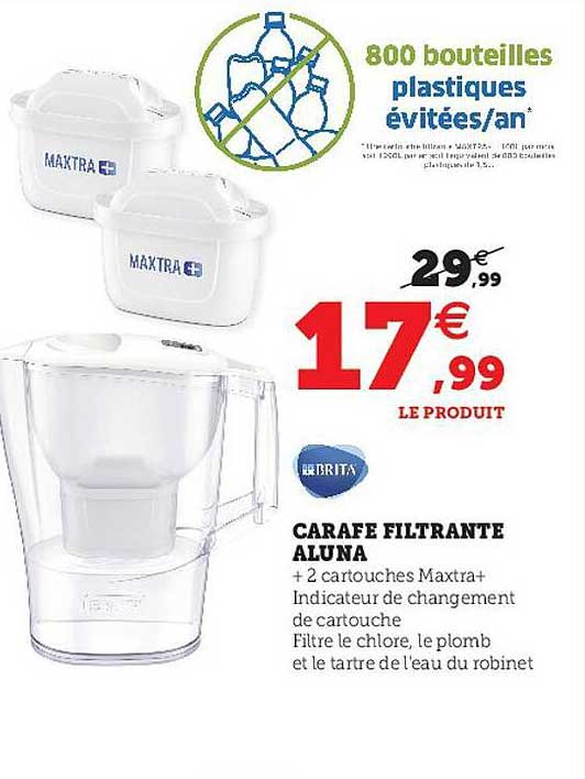 Carafe Filtrante Aluna Brita
