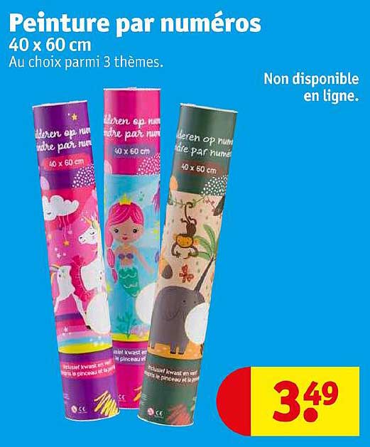 Peinture Par Numéros