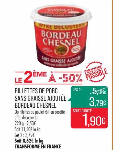 Rillettes De Porc Sans Graisse Ajoutée Bordeau Chesnel