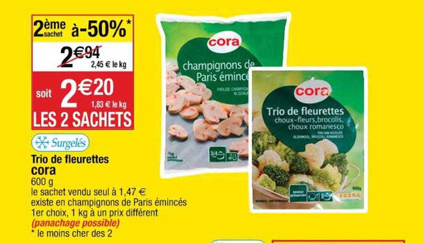 Trio De Fleurettes Cora