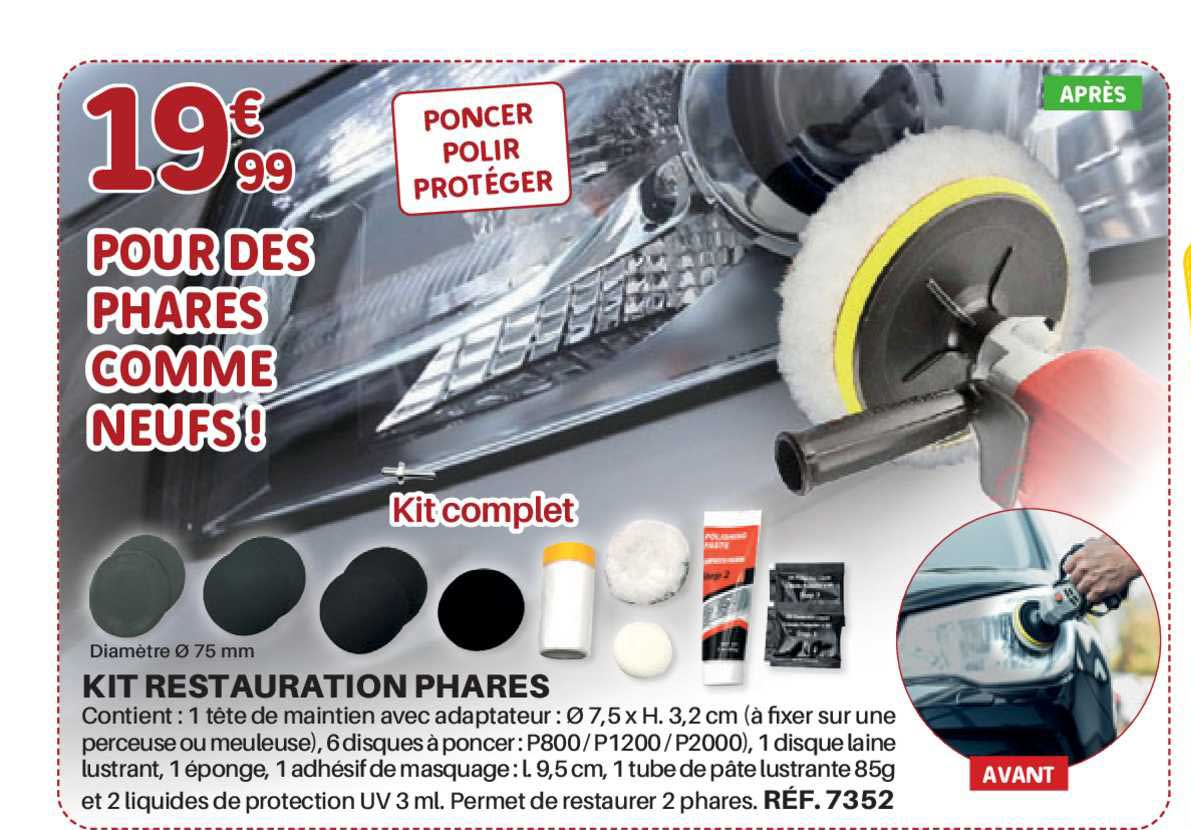 kit restauration phares