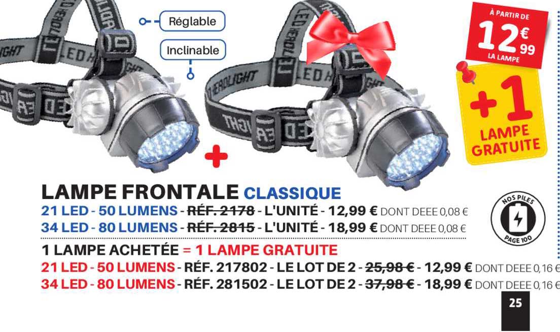 lampe frontale classique