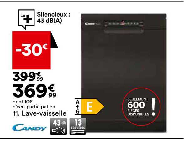 lave-vaisselle candy