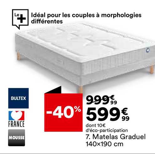 Matelas Graduel Bultex