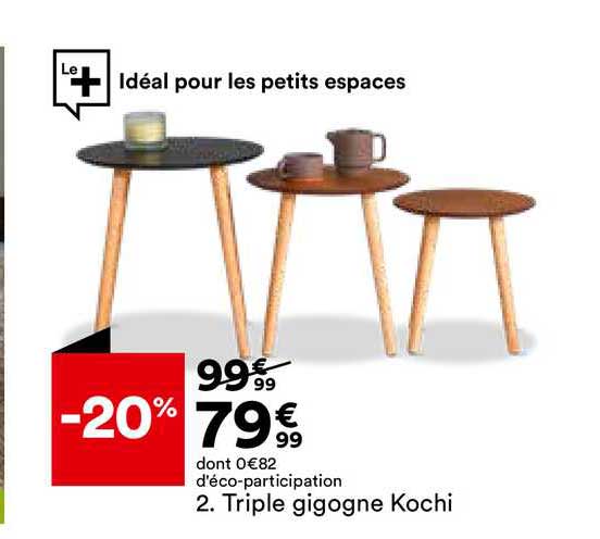 triple gigogne kochi