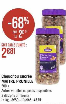 chouchou sucrée maître prunille