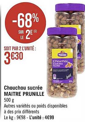 chouchou sucrée maître prunille