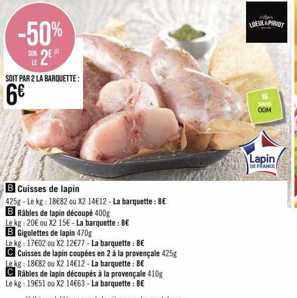 cuisses de lapin, râbles de lapin découpé, gigolettes de lapin, cuisses de lapin coupées en 2 à la provençale, râbles de lapin découpés à la provençale