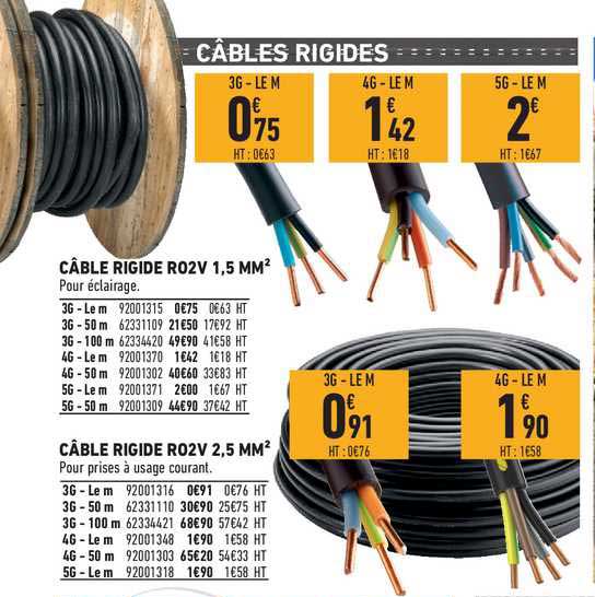 câble rigide r02v 1.5 mm2 câble rigide r02v 2.5 mm2