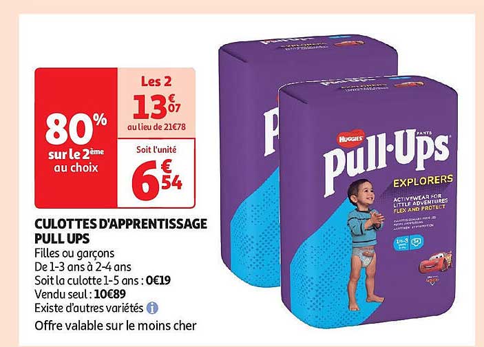 culottes d'apprentissage pull ups