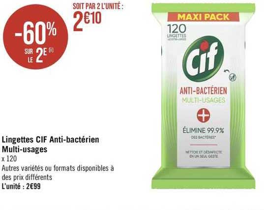 Lingettes Cif Anti-bactérien Multi-usages