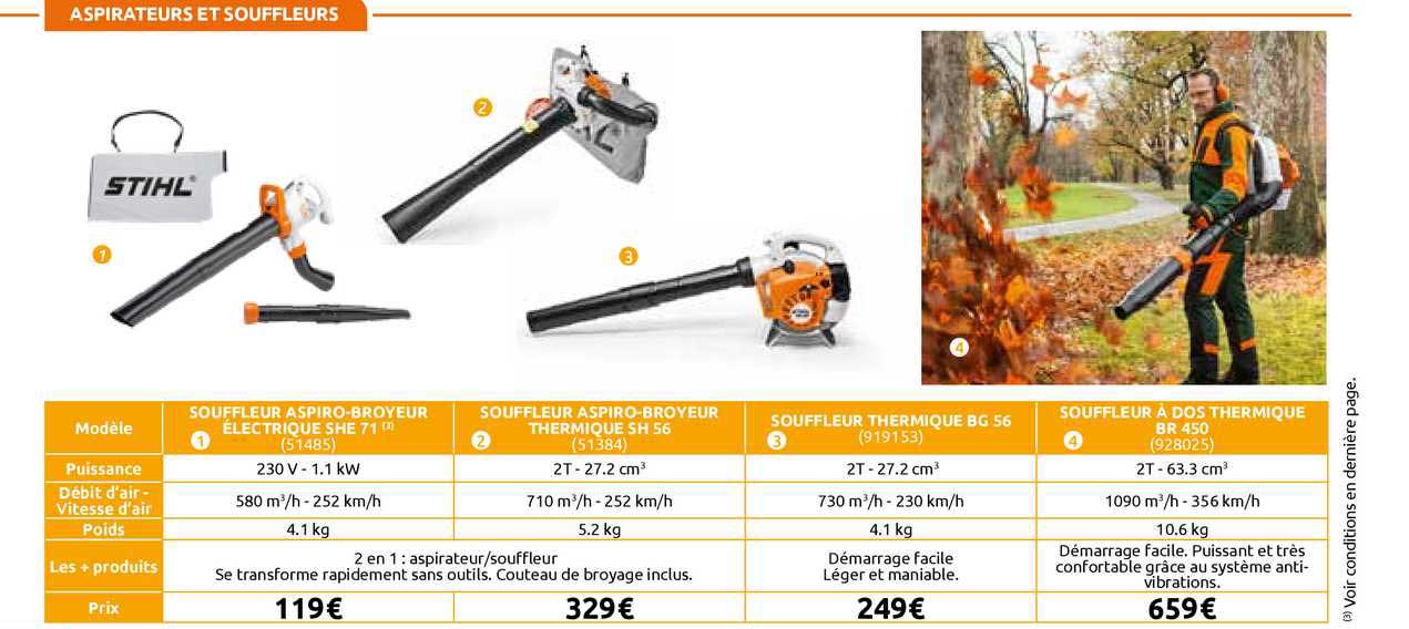 aspirateurs et souffleurs stihl
