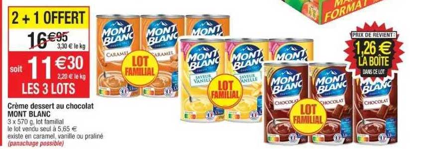 Crème Dessert Au Chocolat Mont Blanc