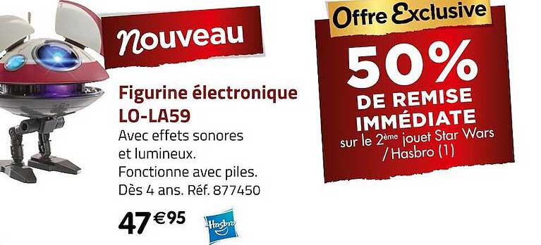 figurine électronique lo-la59