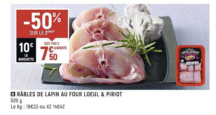 Râbles De Lapin Au Four Loeul & Piriot