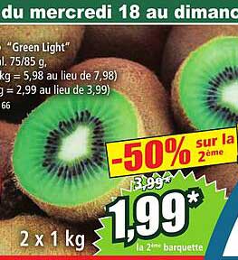 Kiwis "green Light"