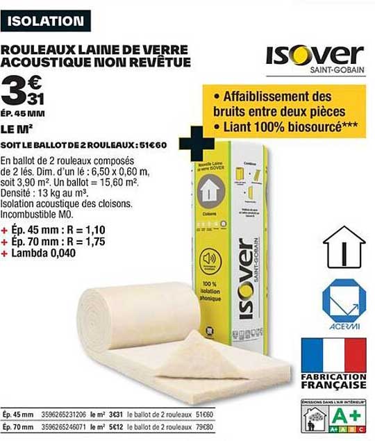 rouleaux laine de verre acoustique non revêtue