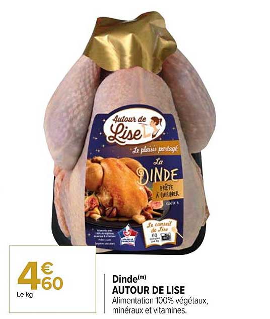 Dinde Autour De Lise