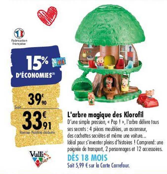 L'arbre Magique Des Klorofil Vulli