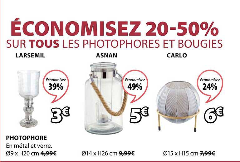 photophore larsemil asnan carlo