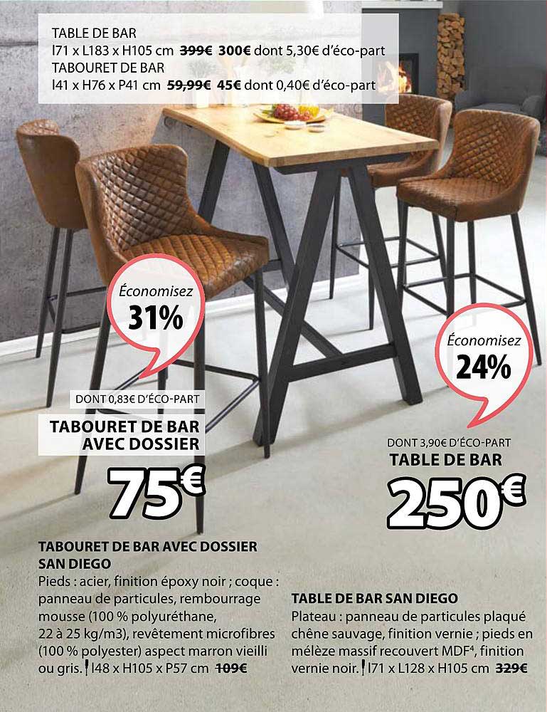 tabouret de bar avec dossier san diego table de bar san diego