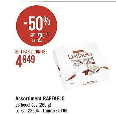Assortiment Raffaelo