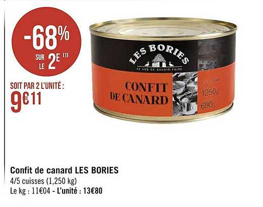 confit de canard les bories