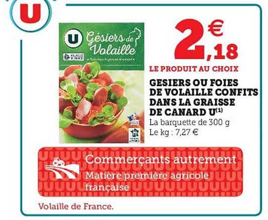Gésiers Ou Foie De Volaille Confits Dans La Graisse De Canard U