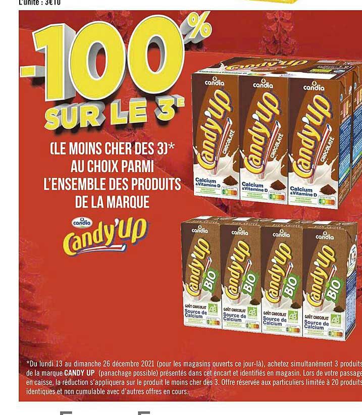 l'ensemble des produits de la marque candy'up ciandia