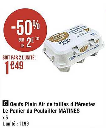 oeufs plein air de tailles différentes le panier du poulailler matines