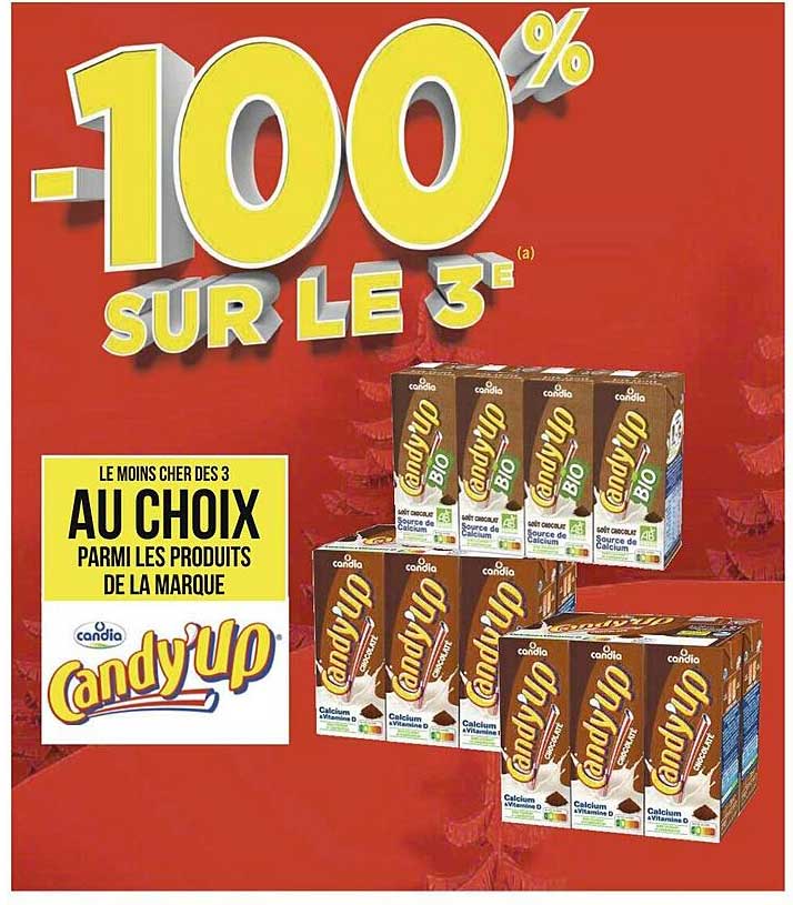 Produits Candy'up Candia