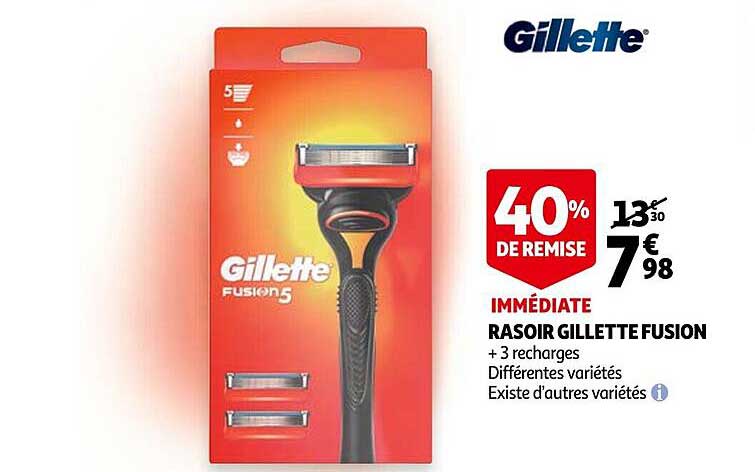Rasoir Gillette Fusion