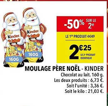 moulage père noël - kinder
