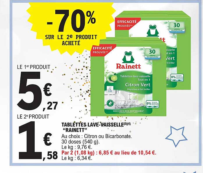 Tablettes Lave-vaisselle "rainett"