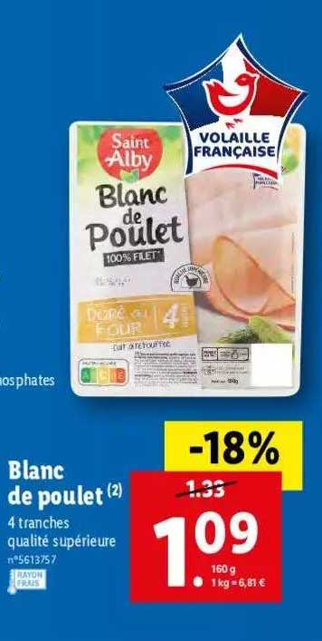 blanc de poulet saint alby