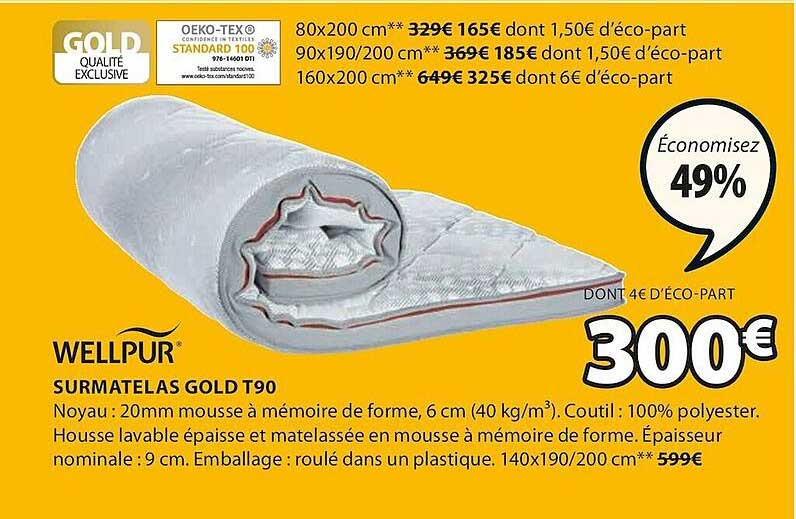 surmatelas gold t90 wellpur
