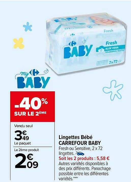 Lingettes Bébé Carrefour Baby