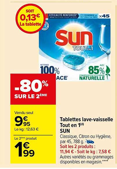 tablettes lave-vaisselle tout en 1 sun