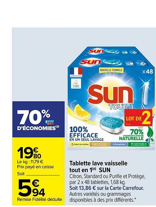 tablette lave vaisselle tout en 1 sun