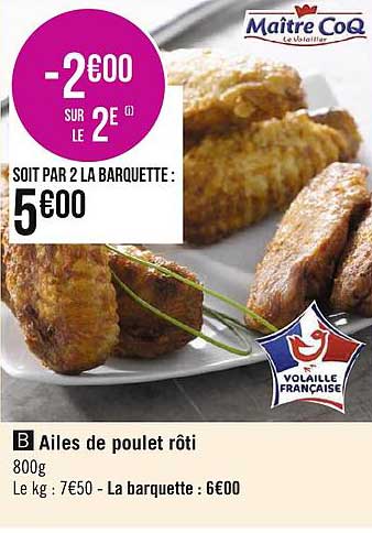 Ailes De Poulet Rôti