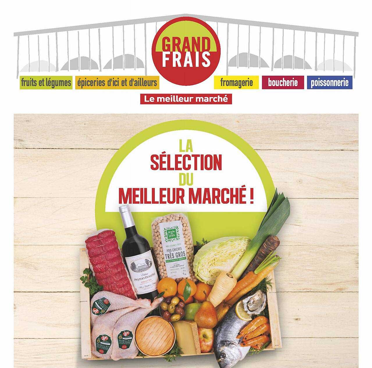 la sélection du meilleur marché