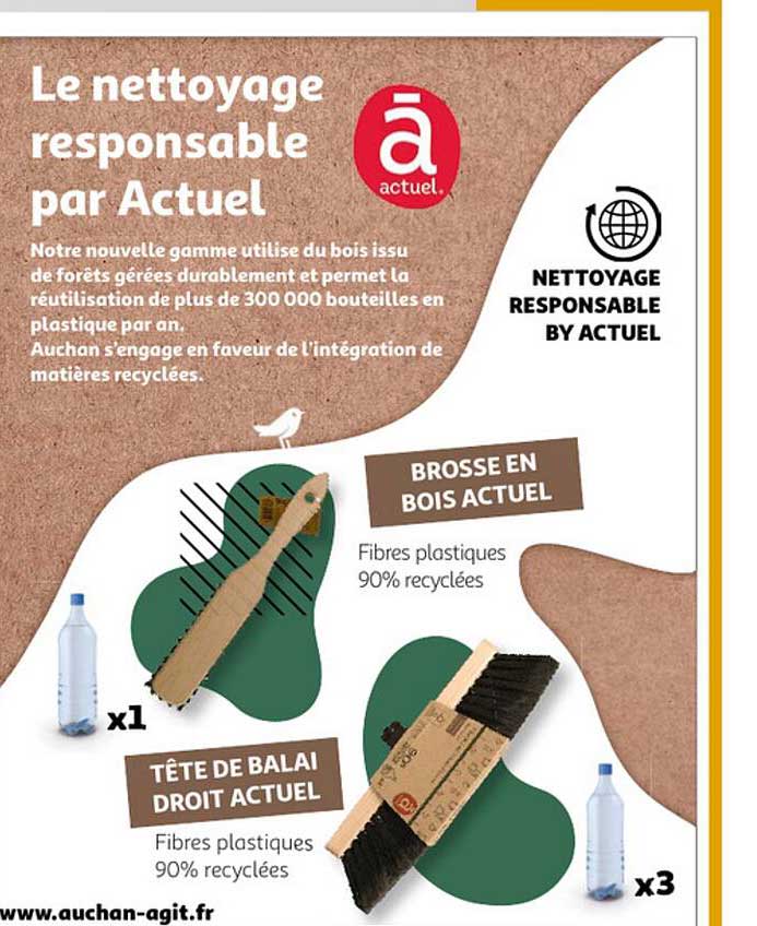 le nettoyage responsable par actuel