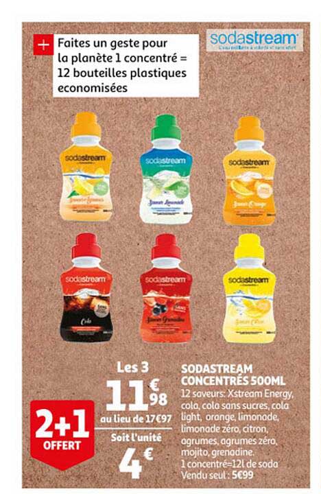 Sodastream Concentrés 500ml