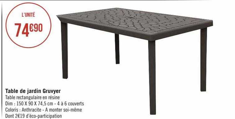 table de jardin gruvyer